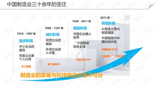 打造高逼格的智慧工厂 智慧工厂erp