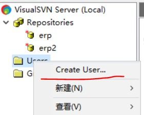 java全栈开发 java erp系统开发 商业erp 十七 erp系统配置svn 客户端和服务端 2